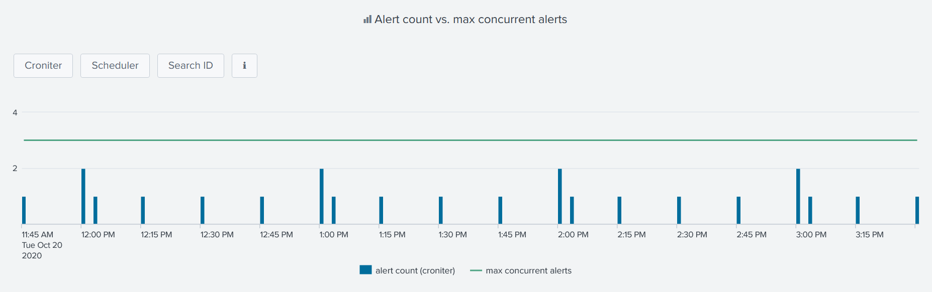 _images/concurrency_panel_1.png